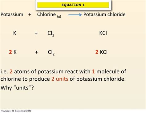 Chlorine Gas Formula Chemical Formula Of Chlorine Gas On