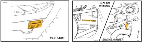 Chassis number - TechWiki