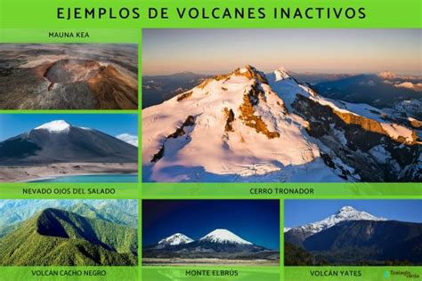 Volcanes inactivos y extintos: qué son y cuáles son - ¡Descubre la ...