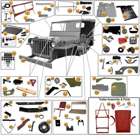 1941-1945 Jeep Willys MB & GPW Body Parts & Accessories | Morris 4x4 ...