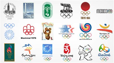 Design History of the Summer Olympic Games