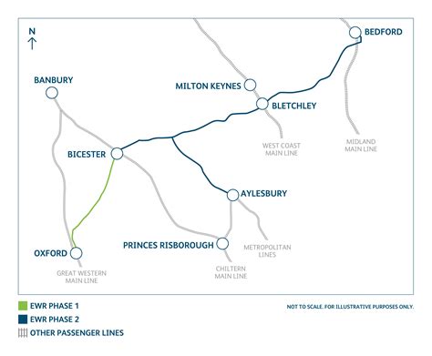 East West Railway Map