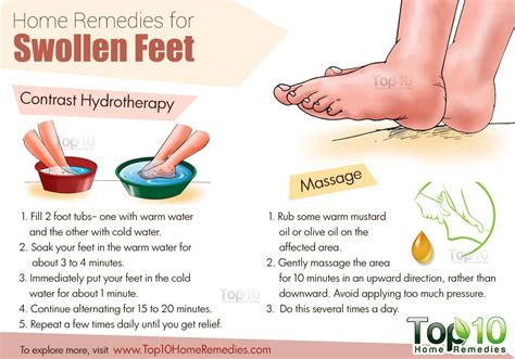 Home Remedies for Swollen Feet | Top 10 Home Remedies