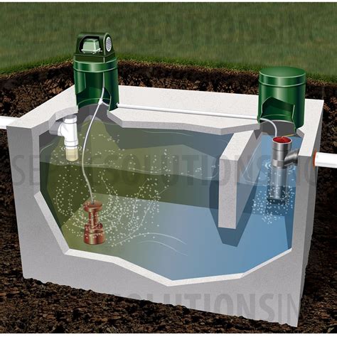 SepAerator® Premium Package - Septic Tank Aerator - Fix Septic Problems!