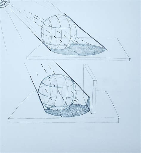 How To Draw A Sphere In Perspective