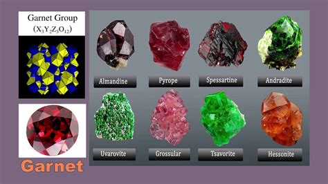 Examples Of Silicate Minerals