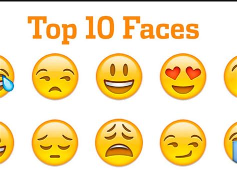 Top 10 emoji faces | Emoji faces, Emoji, Emoji symbols