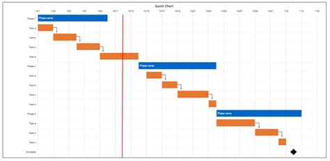 Gantt Chart With Milestones Excel Template