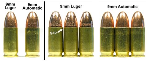 The difference between 9mm Luger and 9mm Auto - and why you may have ...