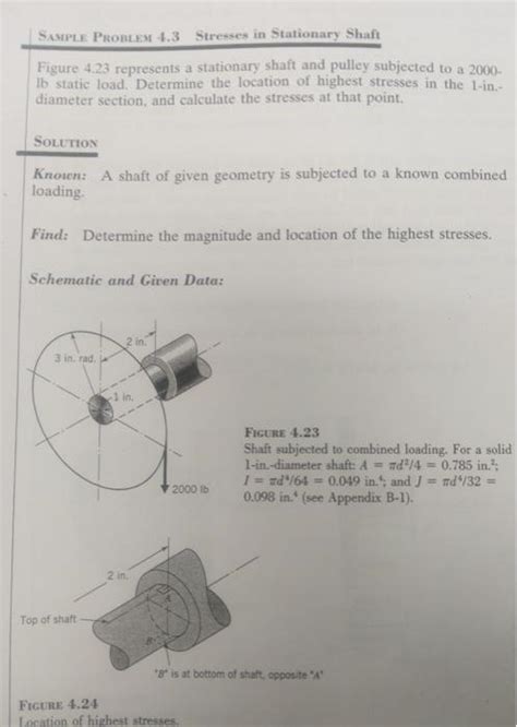 Solved Calculate principal stresses, directions, and | Chegg.com