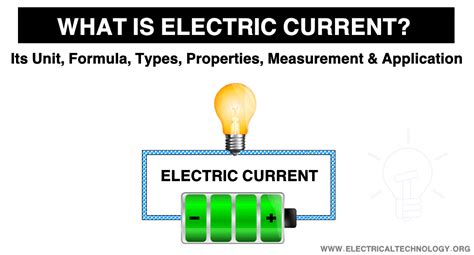 What is Electric Current? Unit, Formula, Types & Applications