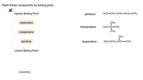 SOLVED: Rank these compounds by boiling point: Highest Boiling Point ...