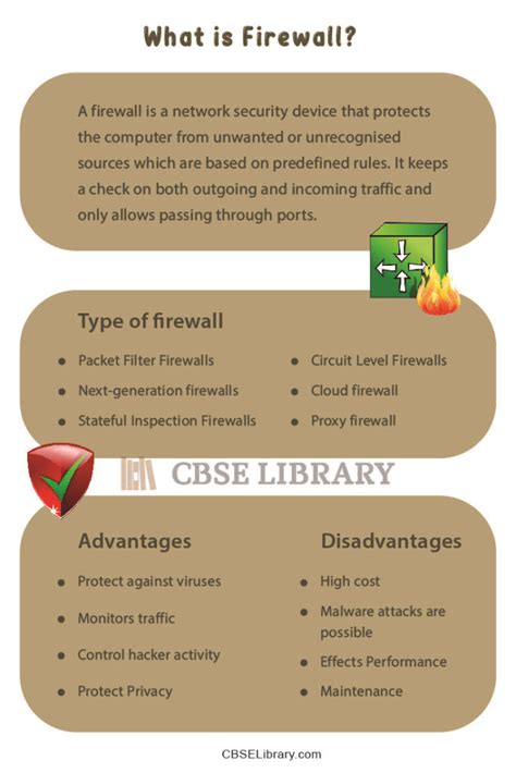 Advantages and Disadvantages of Firewall | Types, Benefits, Importance ...