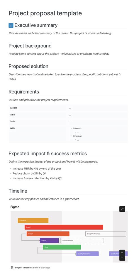 It Project Proposal Template - Sfiveband.com