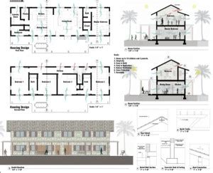 Designing an Orphanage