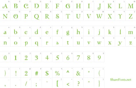 Twilight Font | wfonts.com - download free