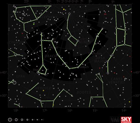 Draco | The Constellation Directory