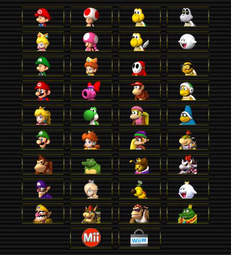 Mario Kart Characters Quiz - By SentronHickling