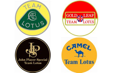 Team Lotus Greatest Cars and Drivers - Classic Team Lotus