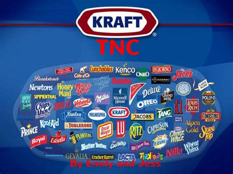 TNC example (Kraft) - Presentation in A Level and IB Geography