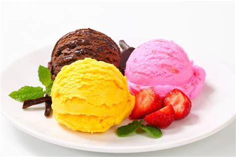 Ice Cream Wallpapers - Wallpaper Cave