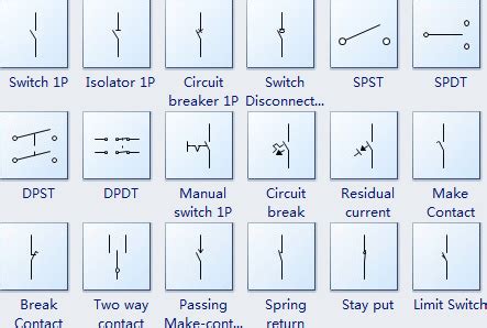 How to Read Electrical Drawing