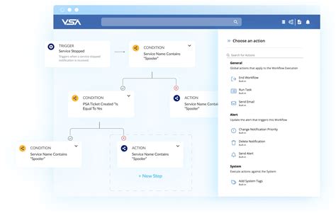 RMM Software - Remote Monitoring and Management | Kaseya VSA