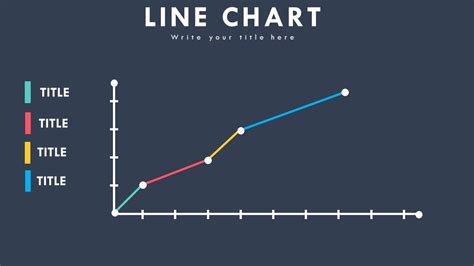 Make PowerPoint Animated Line Chart Slide - YouTube