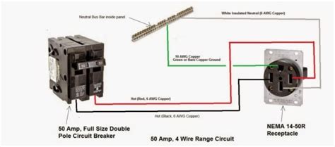 How To Wire 220 Volt Outlet Diagram