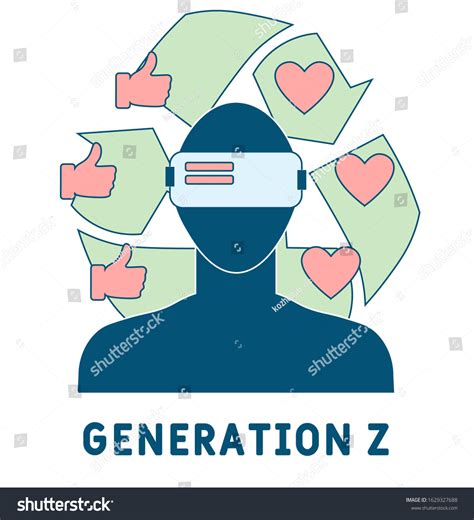 Gen Z Concept Icon Popular Blog Stock Vector (Royalty Free) 1629327688 ...