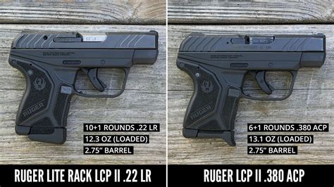 Ruger LCP II Review - The Ultimate Underwear Gun?