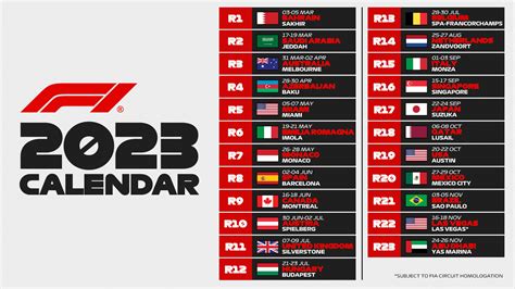 Horarios del Gran Premio de Bahréin 2023 y dónde ver el GP en Sakhir de ...