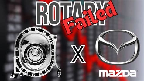 The Downfall of Mazda's Rotary Engine: A Tale of Innovation and Failure ...