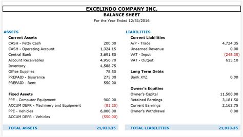 Balance Sheet Template