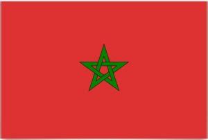 Morocco Flag and Meaning – Countryaah.com