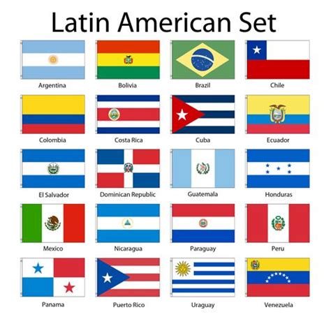 Flags Importer - (2x3ft) Set of 20 Latin American Flags, $100.00 (http ...