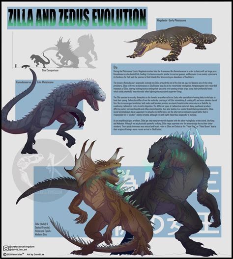 ArtStation - Kaiju Evolution Set 2 | Kaiju design, Fantasy creatures ...