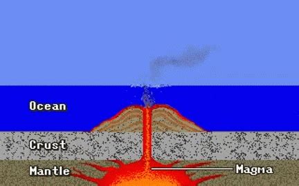 animated earthquake Swinging pendulum and metronome images and rhythmic ...