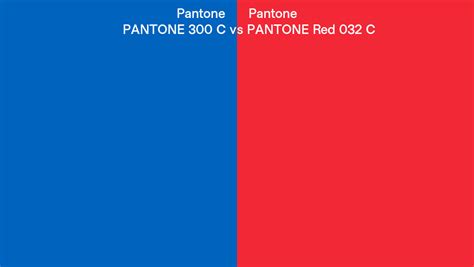 Pantone 300 C vs PANTONE Red 032 C side by side comparison