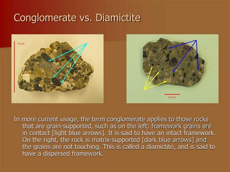 PPT - SILICICLASTIC SEDIMENTARY ROCKS PowerPoint Presentation, free ...