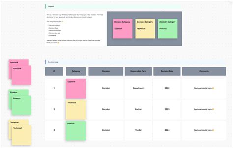 Decision Log Template by ClickUp™