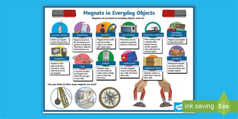 Magnets Everyday Use Poster - Primary Science Resources