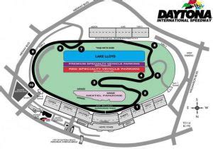 Rolex 24 Qualifying 2021, Camping, Track Map information