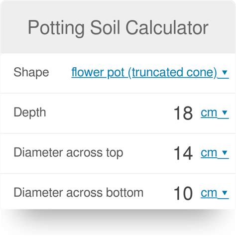 Raised Garden Bed Soil Calculator | Fasci Garden