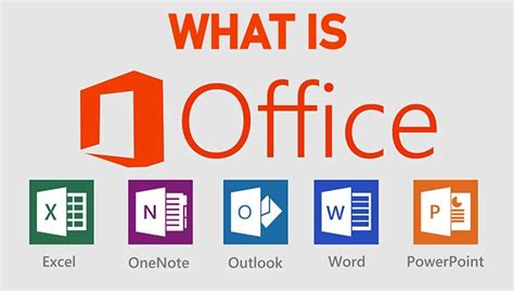 What is Microsoft Office Suite - A Complete Guide - TechOwns