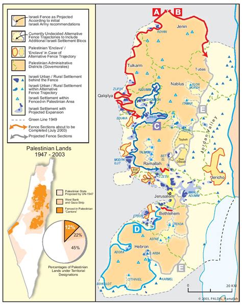 PASSIA - MAPS - Jerusalem - ISRAEL'S SEPARATION BARRIER, 2002