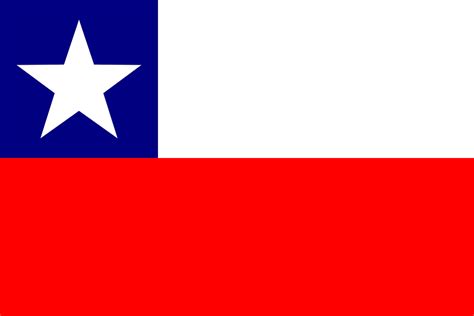 Chile Flag