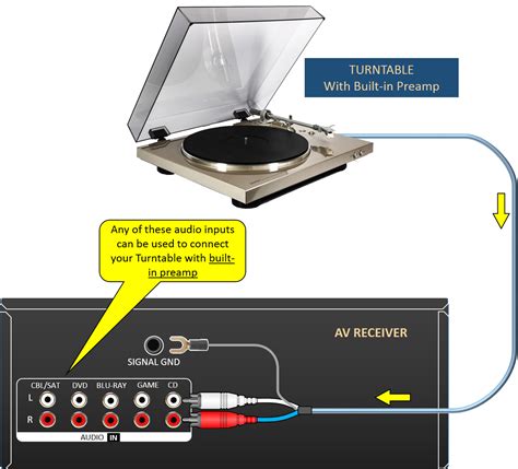 Stereo Phono Plug Wiring