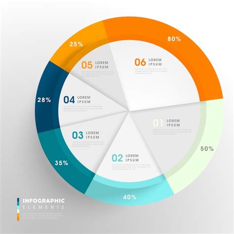 Premium Vector | Creative infographic template design with pie chart