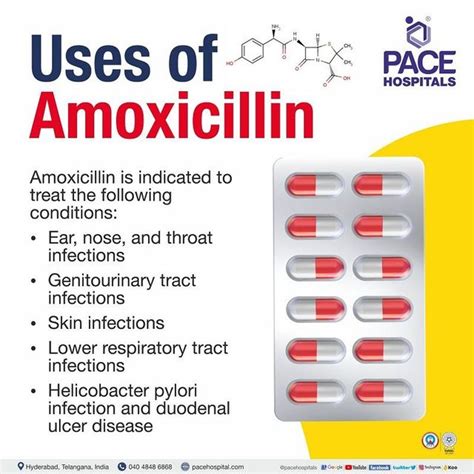 Amoxicillin/clavulanate (Augmentin): Uses, Side Effects,, 47% OFF